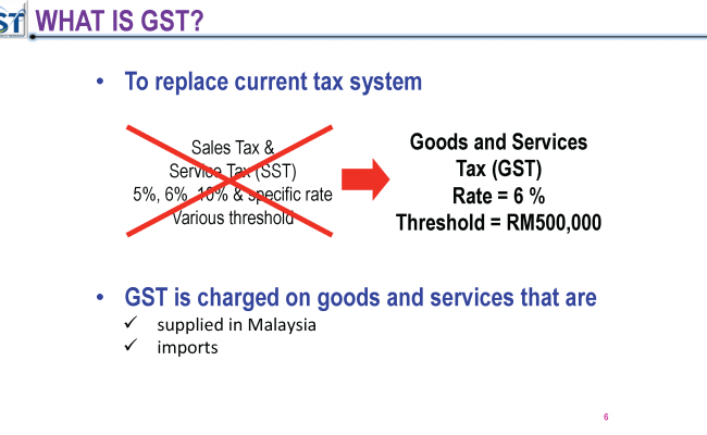 Salient Features of GST_Page_06