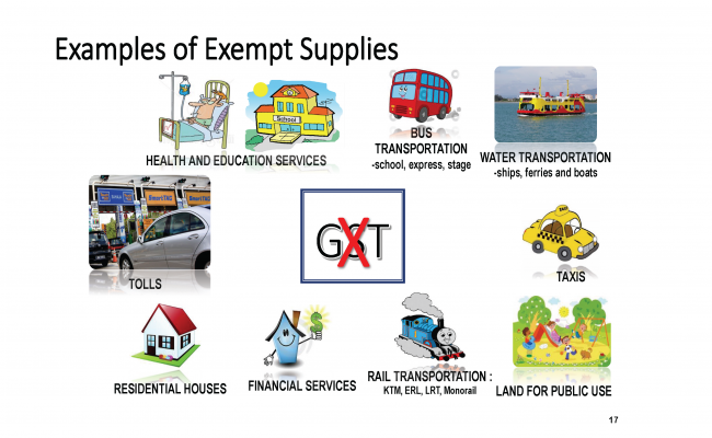 Salient Features of GST_Page_17