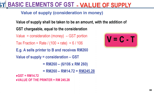 Salient Features of GST_Page_30