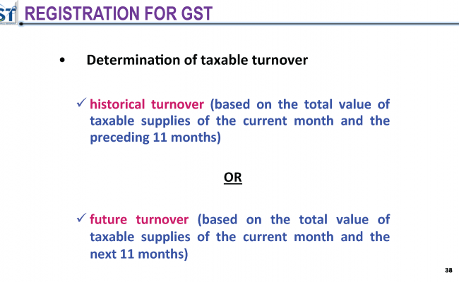 Salient Features of GST_Page_38